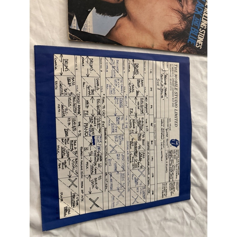 Rolling Stones Black And Blue LP COC 79104 Complete Original Inner - Picture 8 of 14